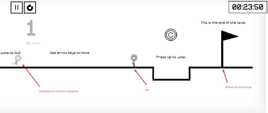 classroom6x ovo guidelines to play