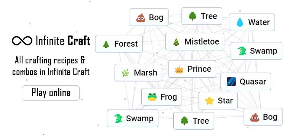 Discover the Basics of Infinite Craft